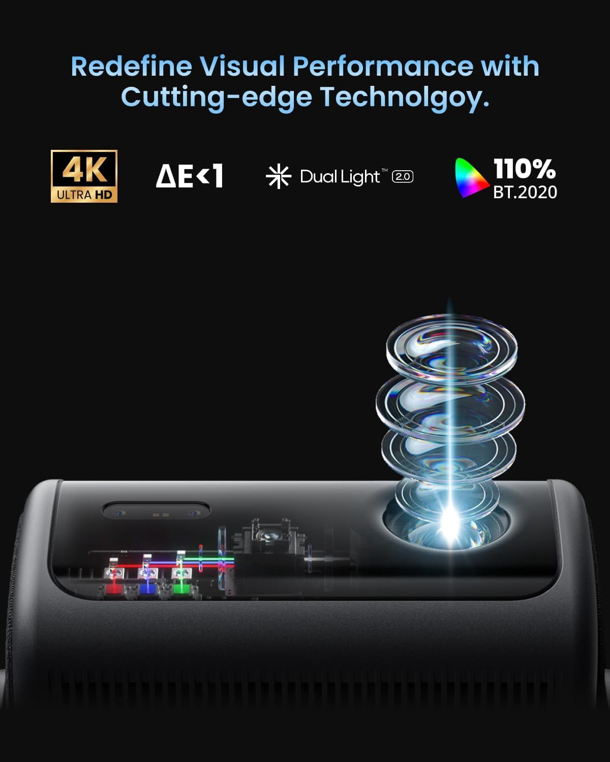 Dangbei N2 mini 1080P Projector with Wifi and Bluetooth, Netflix Officially Licensed, Dolby Audio, Auto Keystone Correction
