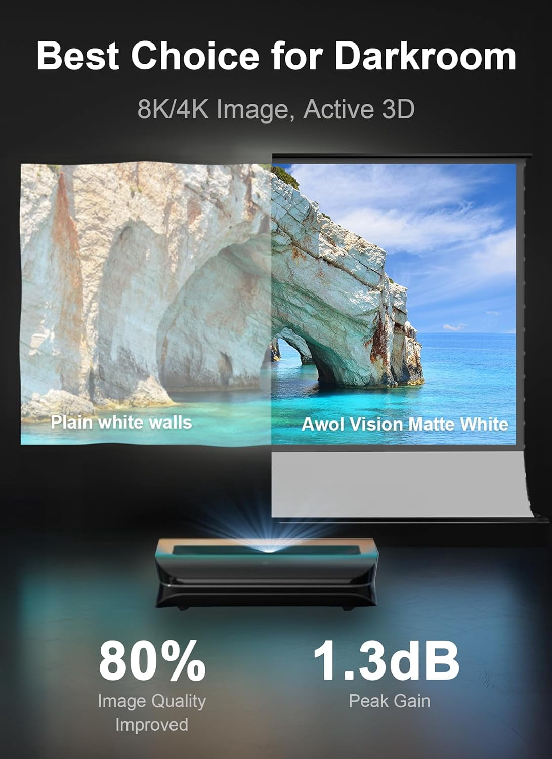 MW-F220 120" Motorized Floor Rising Matte Projector Screen ，4K/8K Ultra HD，Long/Short/Ultra-Short Throw Compatible