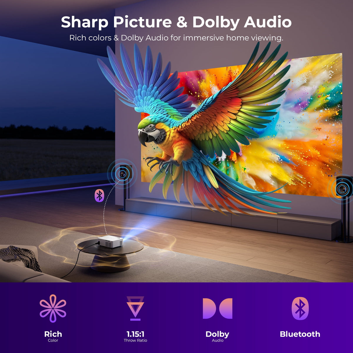 ELEPHAS Roku TV Smart Projector with Wi-Fi and Bluetooth, Built-in Roku TV Streaming Experience, Dolby Audio, Portable Mini Smart Projector
