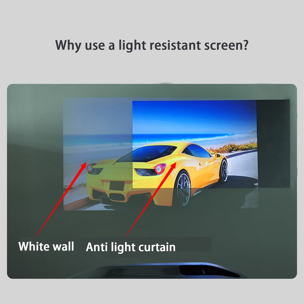 Viflosae Projection Screen 80 Inch, Washable Projector Screen 16:9 Foldable Portable Projector Movies Screen For Home Outdoor Indoor Electronics Gadgets