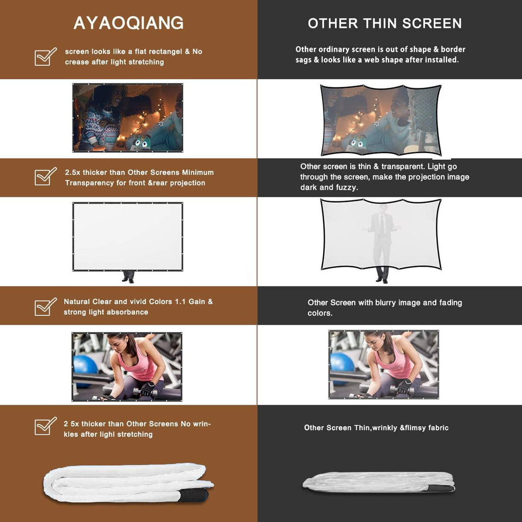 Projector Screen with Stand Foldable Portable Movie Screen 120 Inch, HD 4K Double Sided Projection Screen Indoor Outdoor Projector Movies Screen for Home Theater,16:9