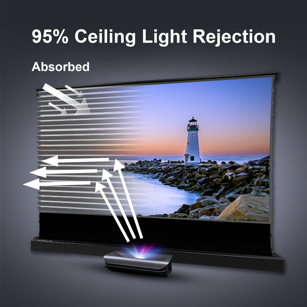 AWOL VISION 120" Motorized Floor Rising Ambient Light Rejecting Projector Screen for Ultra Short Throw Projector