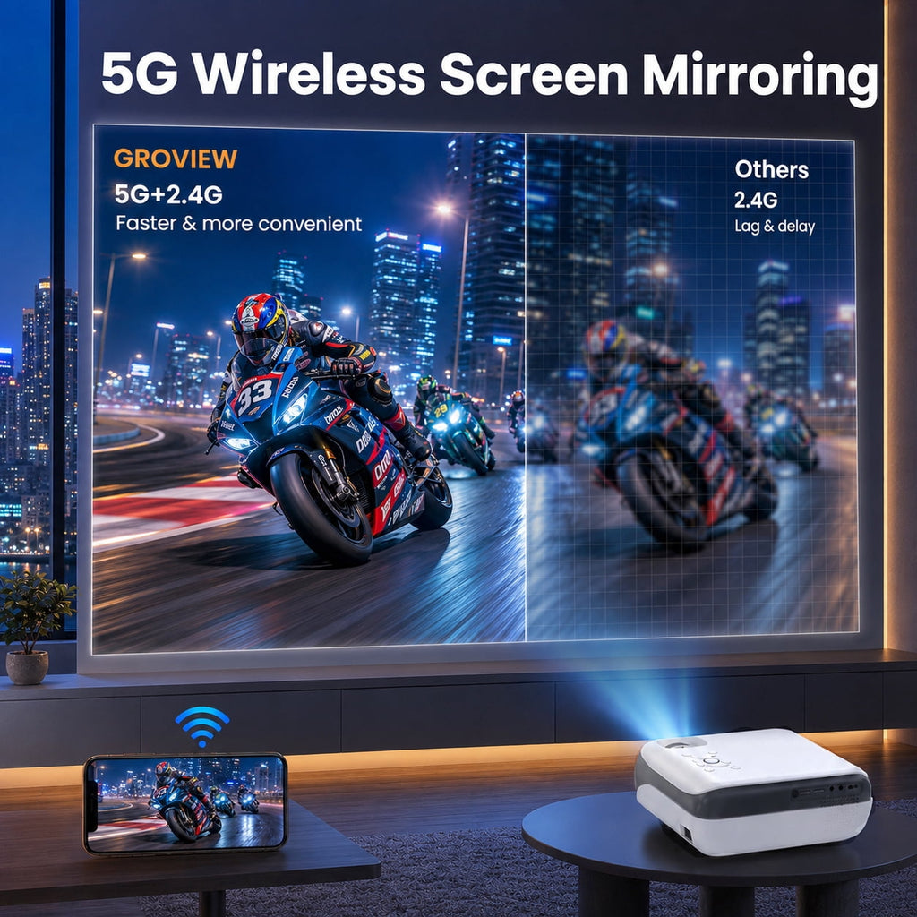 Groview Native 1080P Movie Projector, 4K Outdoor Projector with WiFi and Bluetooth, 350 ANSI Lumens, Auto Keystone & Electric Focu, 200" Display Home Theater Mini Projector for Indoor and Outdoor