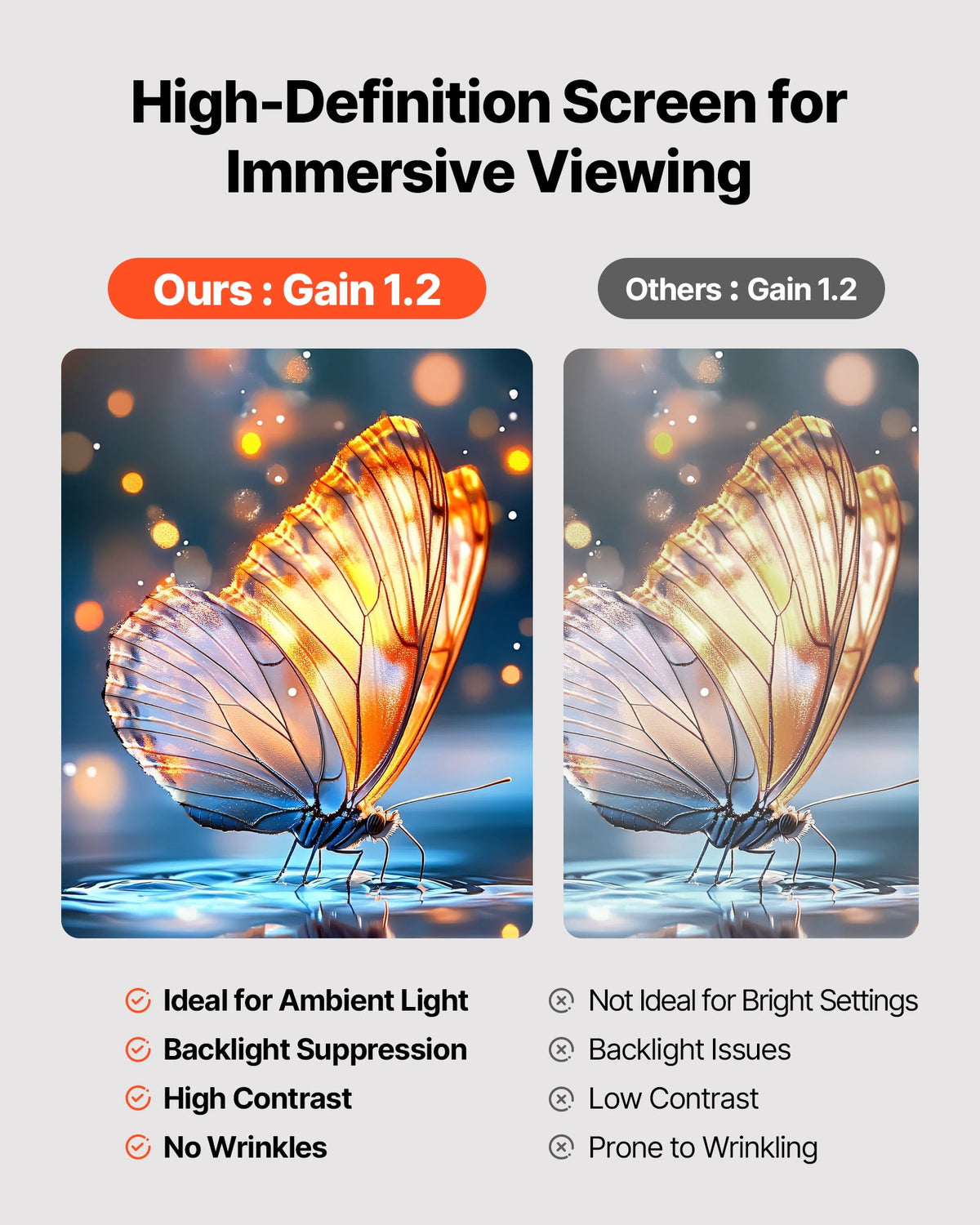 VEVOR Projector Screen with Stand, 70 x 70 Inch 160° Wide Angle Indoor Outdoor Projection Screen, 1:1 4K HD Wrinkleless Portable Tripod Screens with Bag, for Movie, Home Theater, Office Presentation