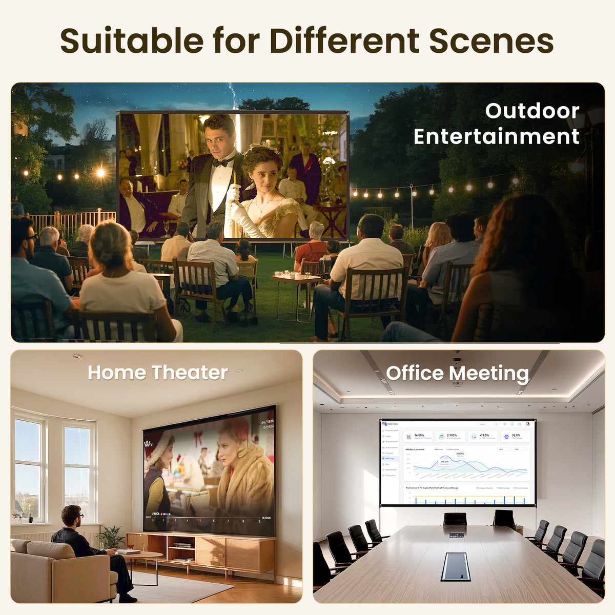 ETOE 50 inch 4:3 Projection Screen, 160° Viewing Angle