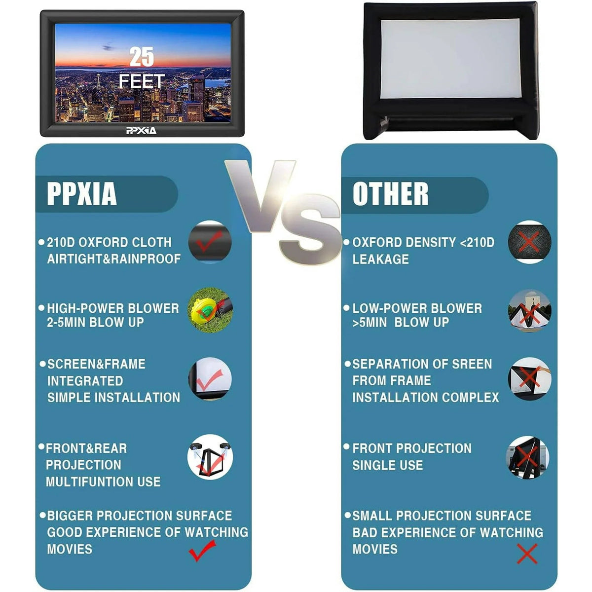 PPXIA 33FT Inflatable Outdoor Projector Movie Screen, Front & Rear Projection with Blower & Storage Bag, Portable Easy Setup for Backyard Party Indoor Outdoor Movie Night