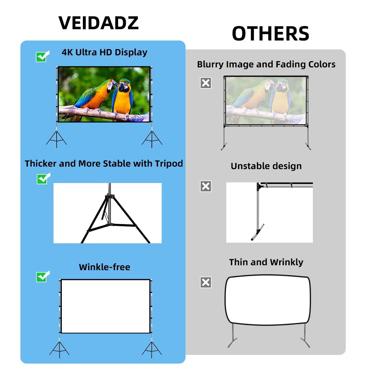 HVKDIEB Grey ALR Projector Screen with Stand, Portable 84 Inch 16:9 Projection Screen with Double Tripod & Carry Bag for Indoor Outdoor Home Theater Movie Night