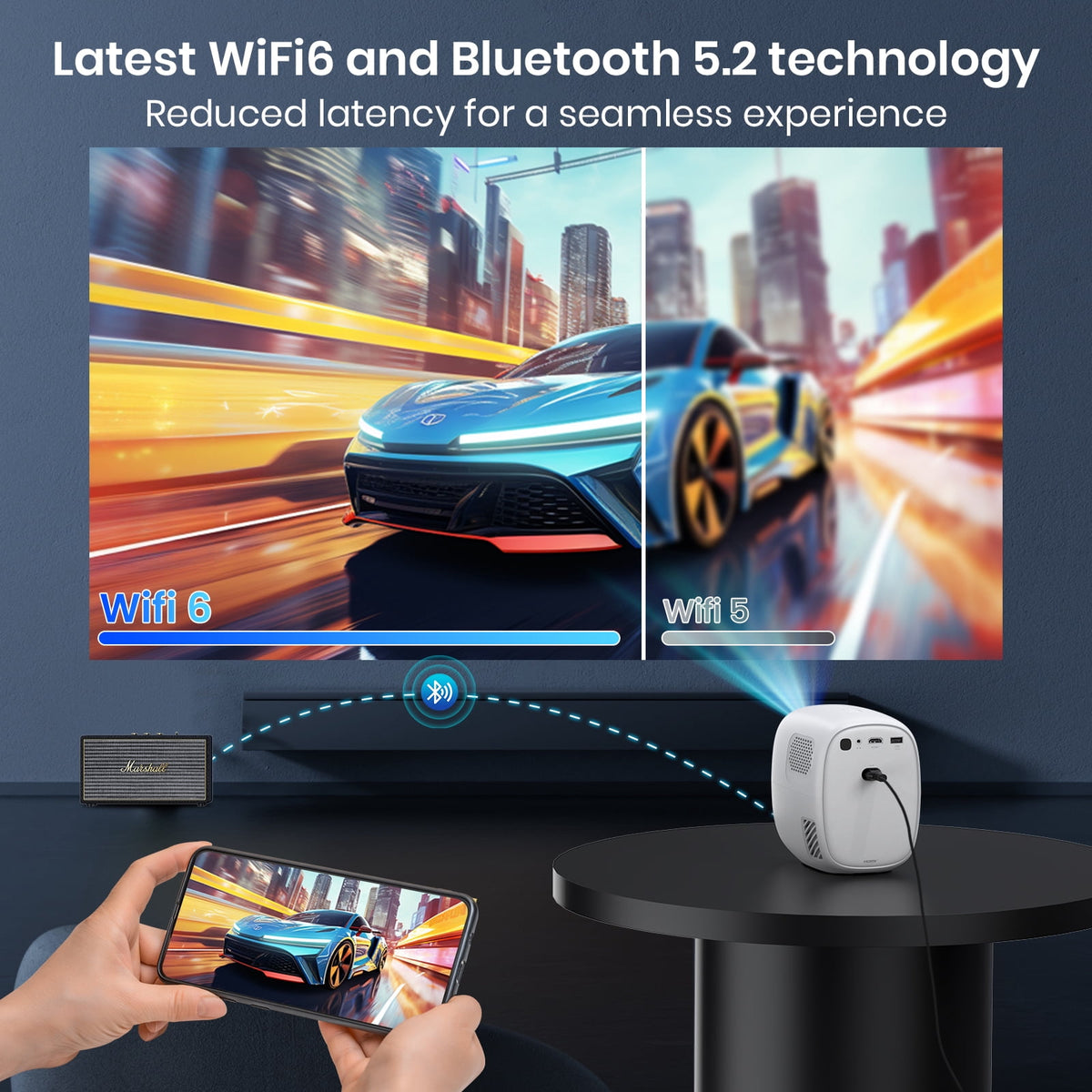 4K Projector with WiFi 6 and Bluetooth 5.4 Auto Screen Correction 1080p Native Res Built-in Apps & TV OS Stereo Speakers, White
