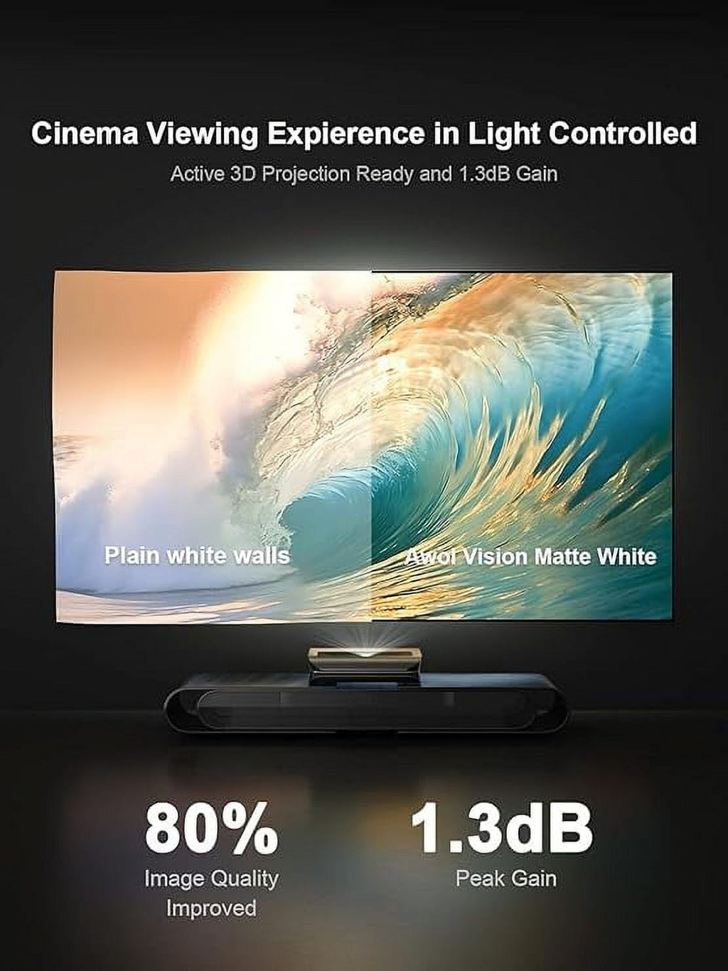 AWOL VISION 200-inch Projector Screen Fixed Frame, 1.3 dB Peak Gain, The Perfect Combo with LTV-2500, 80% Picture Quality Improved, 4K / 8K Ultra HD, Active 3D Wall Mount Projector Screen