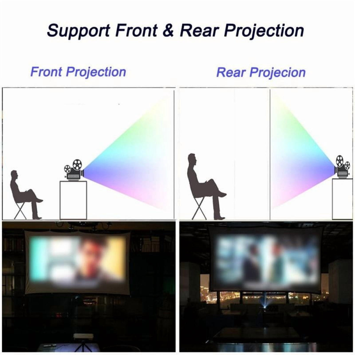Projector Screen 72 inch 16:9 HD Foldable Anti-Crease Portable Projection Movies Screen for Home Theater Outdoor Indoor