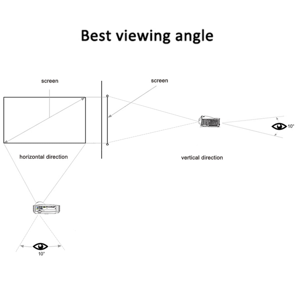 Dodocool 80 inch Portable Projector Screen HD 16:9 Frameless Video Projection Sc
