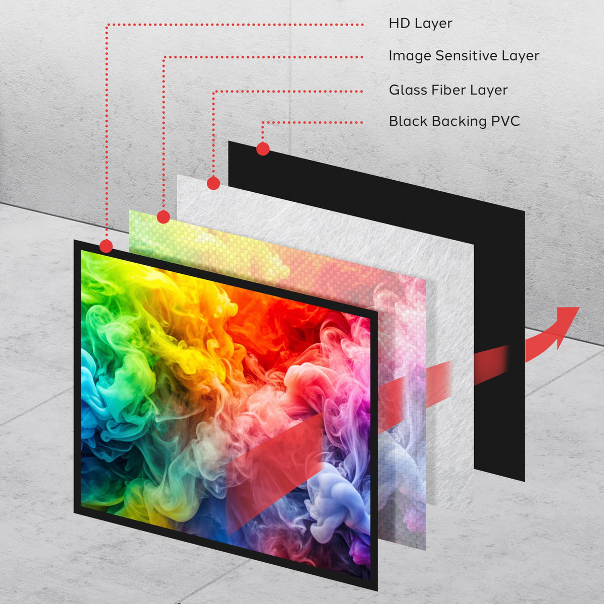Pyle 72" Portable Motorized Matte White Projector Screen Automatic Projection Display W/ Wall Mount