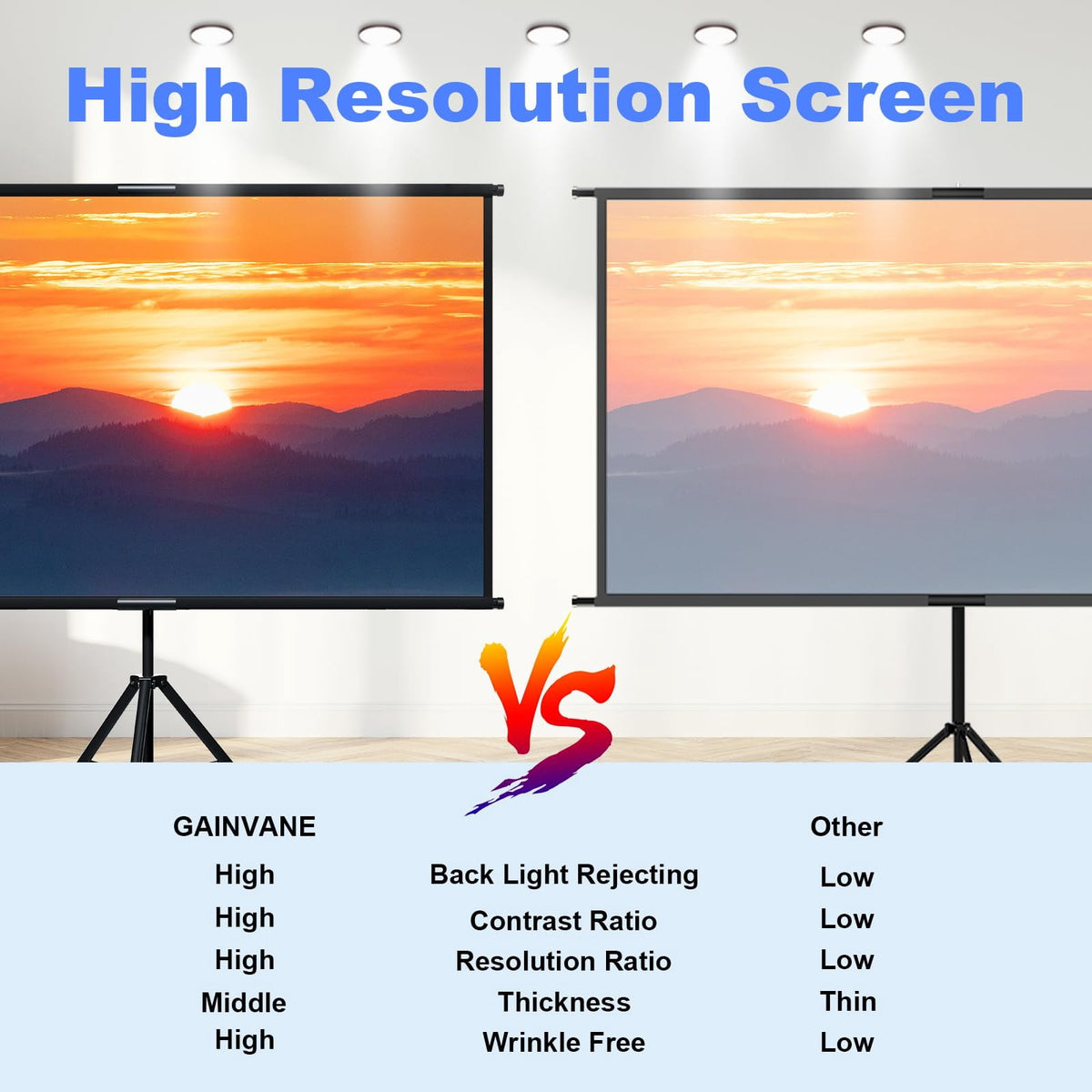 Toot shadow Portable Projector Screen Stand Tripod 100 inch,Indoor Outdoor Projection Screen with Black-Backing,16:9 HD, for Indoor and Outdoor Use, Perfect for Home, Office and Presentations