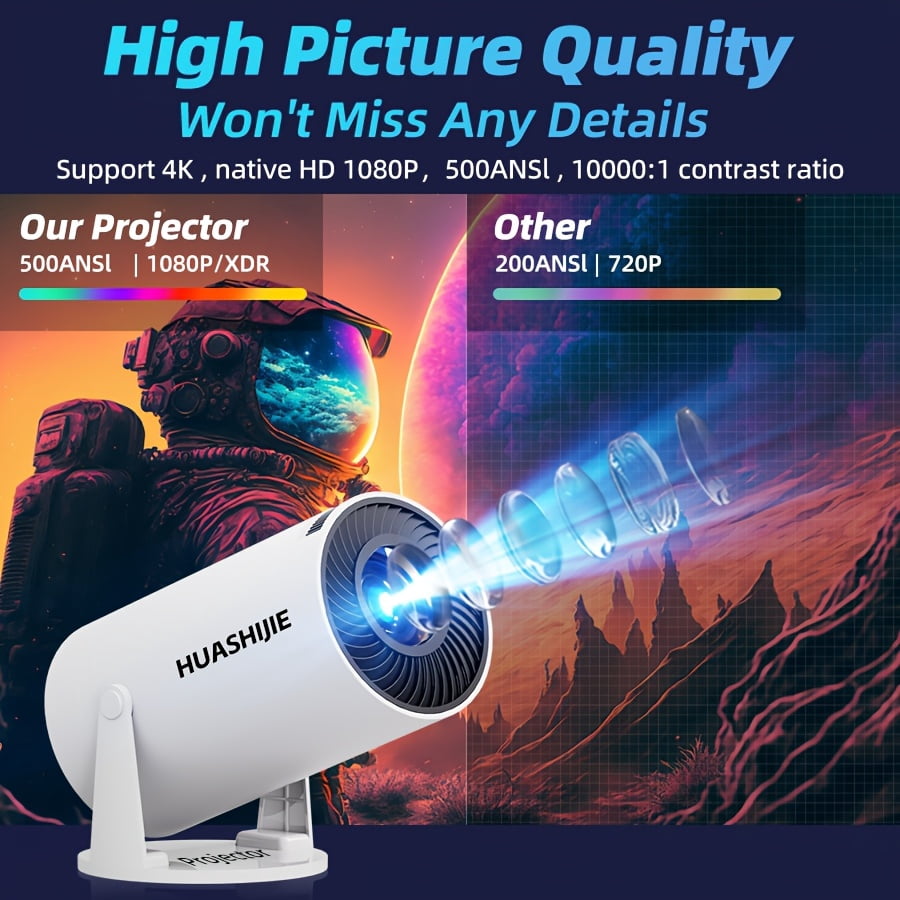 2025 Ultra HD 5G smart Projector, native 1080P Home Theater, 180° Rotation for Wall Projection, Wireless Casting from Phone/PC, for Online Class, Fitness, Office, Camping, Living & Bedroom