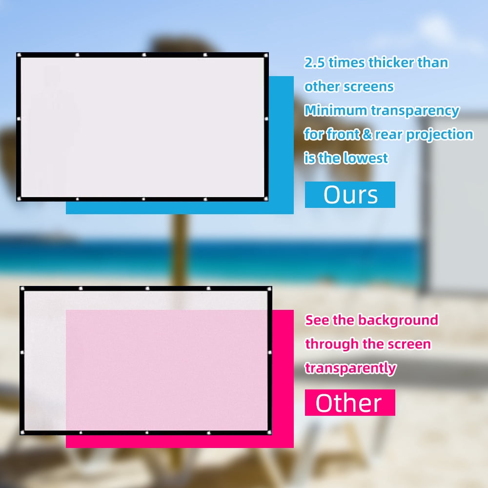 Salange Wall Mount 100" Movie Indoor/Outdoor Foldable Anti-Crease Projector Screen,Home Movie Screen Polyester Fibre,White