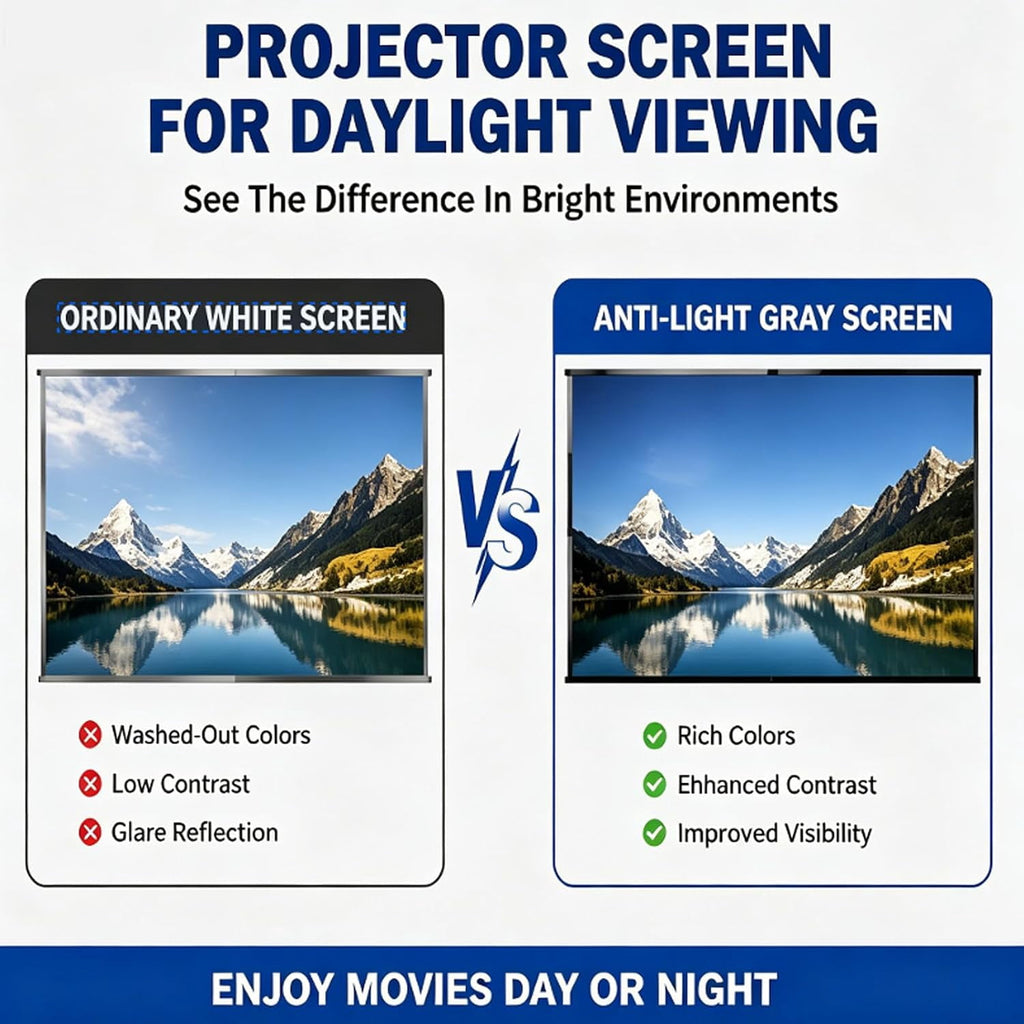 100'' Hd Projector Screen 4k Anti Light Foldable, 4k Metal Lightproof Foldable Portable Movie Screen (16:9), Anti-Light Projector Screen 120 Inch, Easy Install for Home Theater Classroom Use (60in)