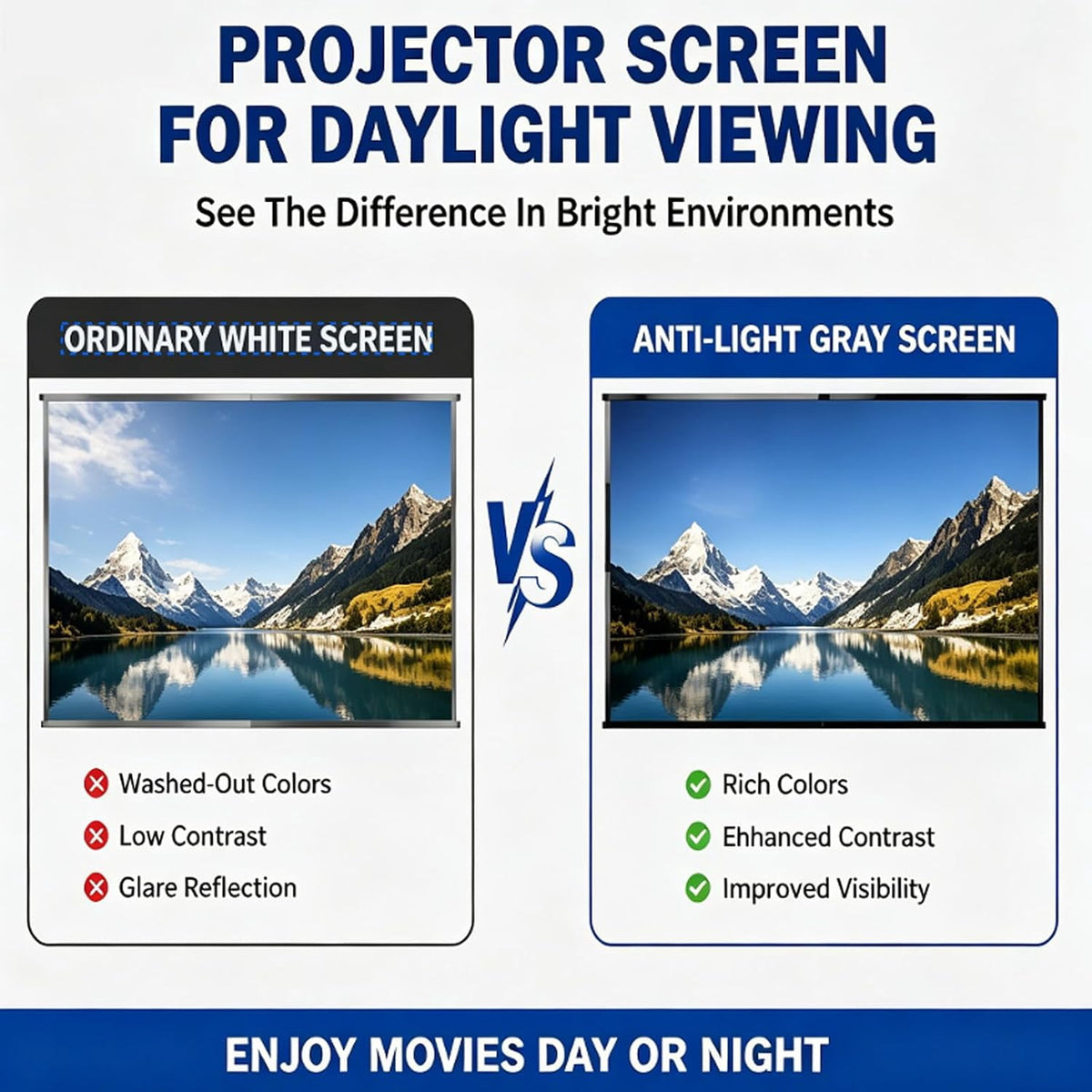 100'' Hd Projector Screen 4k Anti Light Foldable, 4k Metal Lightproof Foldable Portable Movie Screen (16:9), Anti-Light Projector Screen 120 Inch, Easy Install for Home Theater Classroom Use (60in)
