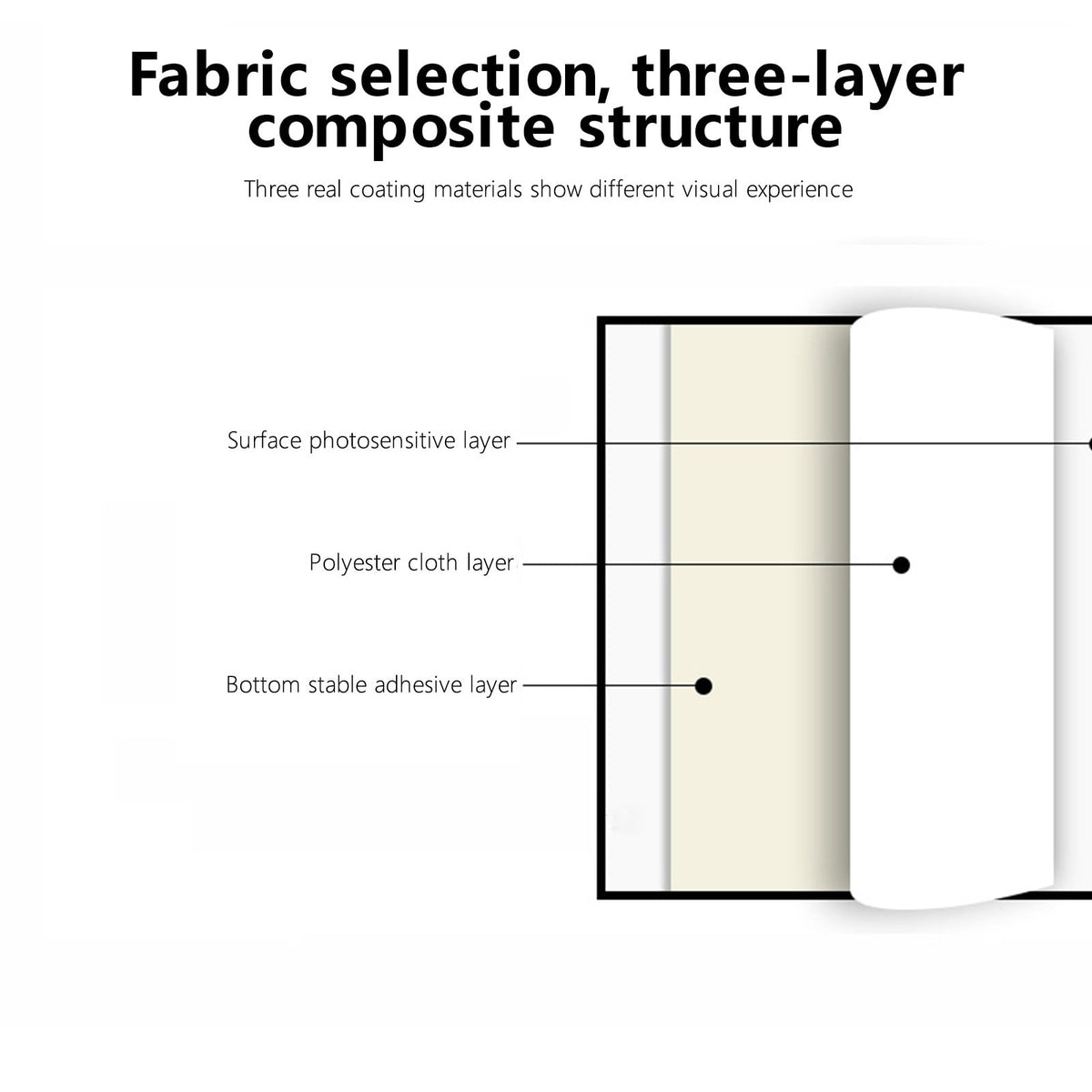 130" Portable Projector Screen | 16:9 Foldable Movie Screen for Indoor & Outdoor Use | Home Theater, Office, Classroom, Parties | Includes Storage Bag | White Polyester Material