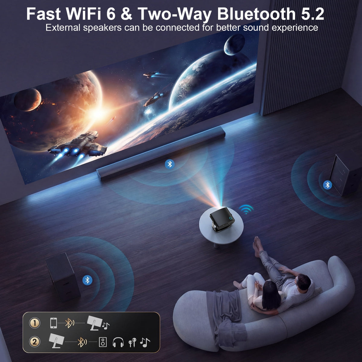 ORVANTI Smart Projector with 4K Support, 1080P Native, 150000 Lumens, Built-in Streaming Apps, Auto Focus & Keystone, Home Theater Projector, Outdoor Projector with 360° Stand