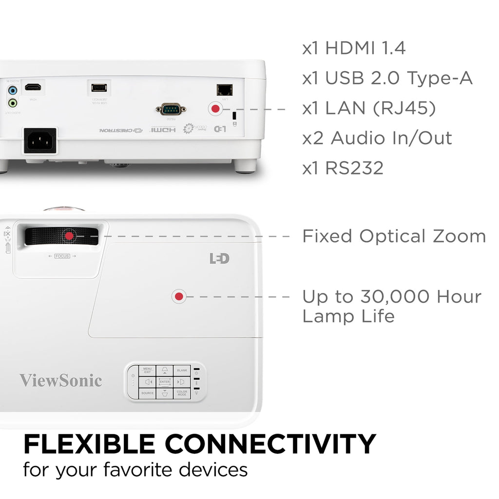 ViewSonic LS560WH 3000 Lumens WXGA Short Throw LED Projector