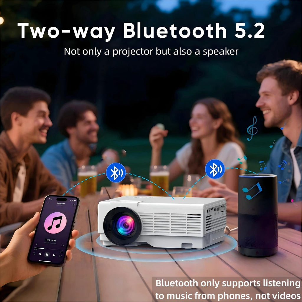 2026 Upgraded Projector with WiFi and Bluetooth 5.2, Support 4K 1080P Video Mini Projector with HDMI for Home Theater/Bedroom/Outdoor