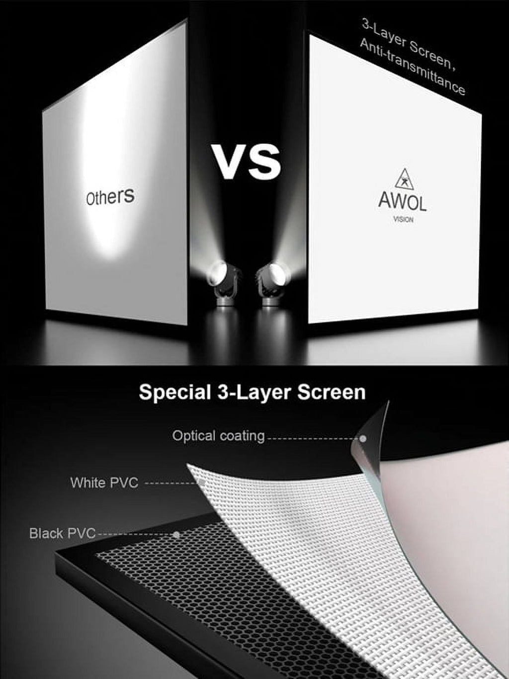 AWOL VISION 200-inch Projector Screen Fixed Frame, 1.3 dB Peak Gain, The Perfect Combo with LTV-2500, 80% Picture Quality Improved, 4K / 8K Ultra HD, Active 3D Wall Mount Projector Screen