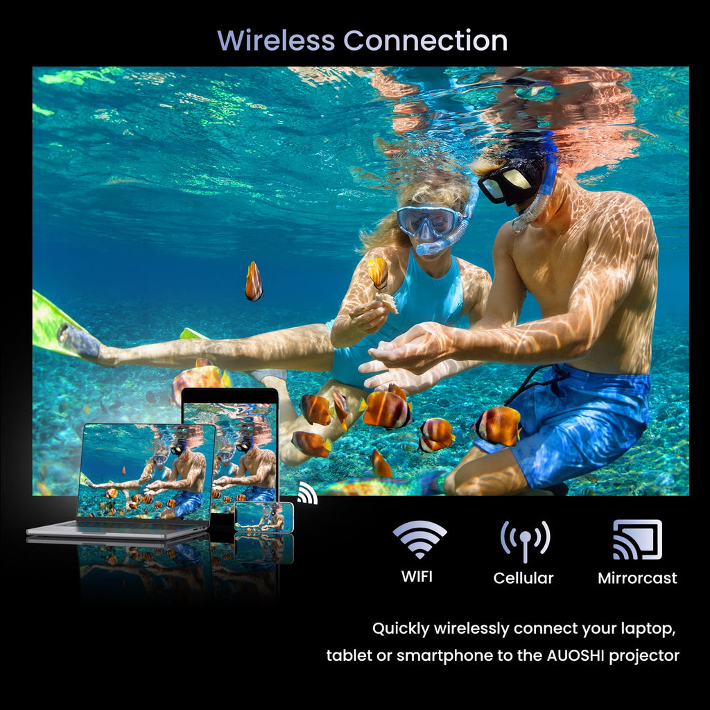AUOSHI Mini Projector with WiFi and Bluetooth, Native 1080P Portable Projector 4K Supported, 15000 Lumens Movie Projector with Speaker, 50% Zoom, Keystone, Outdoor Projector for Home Theater, Camping