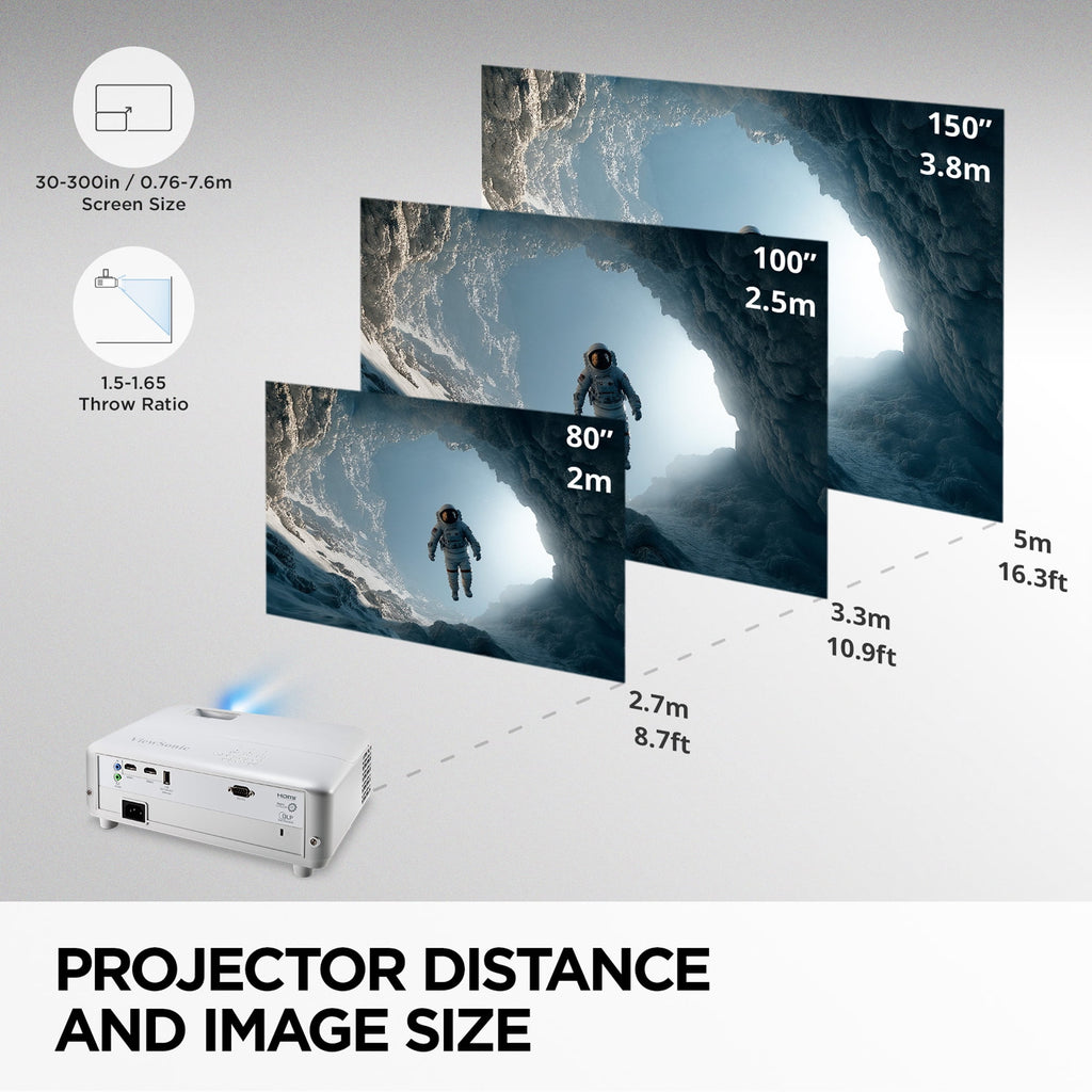 ViewSonic PX701-4K 4K UHD Projector 3200 Lumens 240Hz HDR Auto Keystone DLP