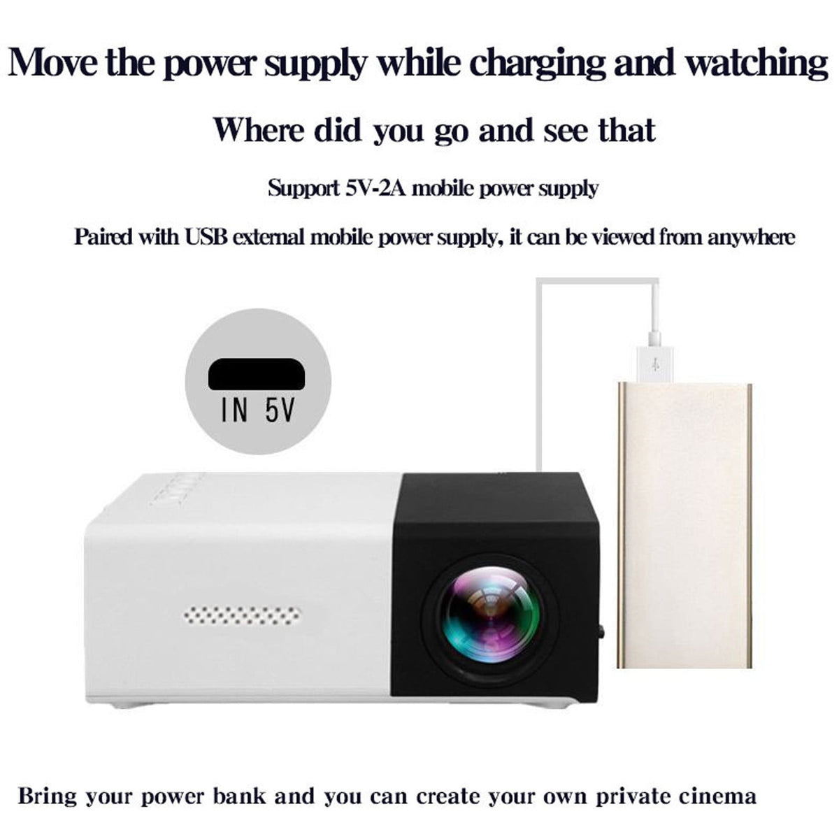 COM1950s Portable Projector Screen with Stand,Mini Projector Mini Portable Automatic Hd Projector Portable Outdoor/Indoor Movie Projector