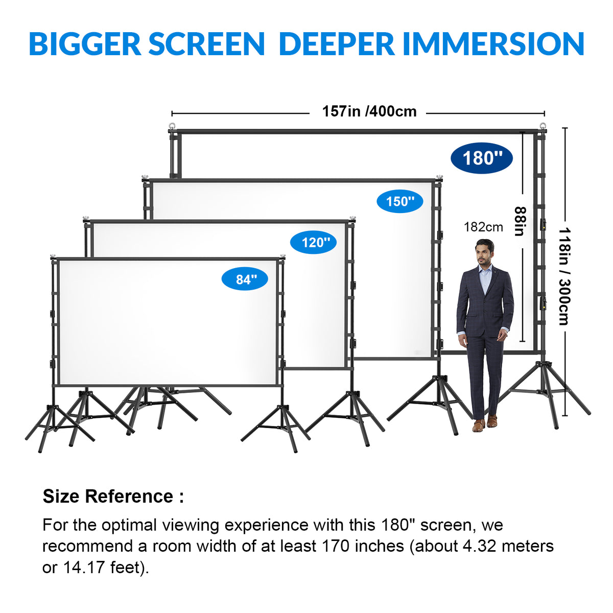 Florascent 180" Projector Screen with Stand, Portable Projection Screen 16:9 4K HD Movie Screen for Outdoor Indoor Home Theater
