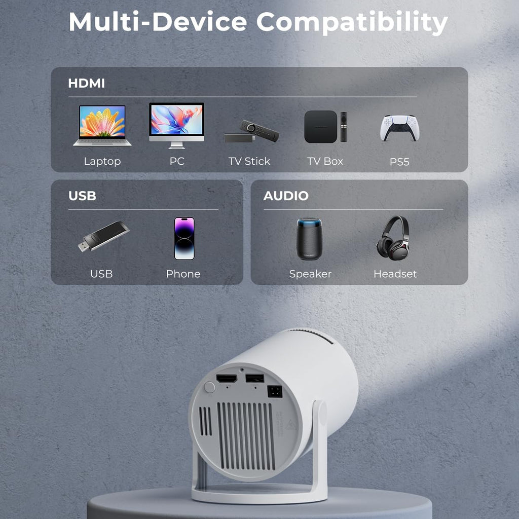 Mini Projector, Portable Projector with Wifi and Bluetooth, Built in Apps