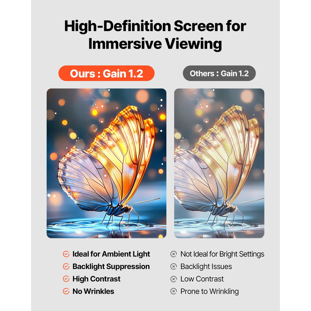 KFFKFF 100" Portable Projector Screen with Stand, 16:9, HD, 4K, Movie Screen Featuring Wrinkle-Resistant Design, for Indoor and Outdoor Use.
