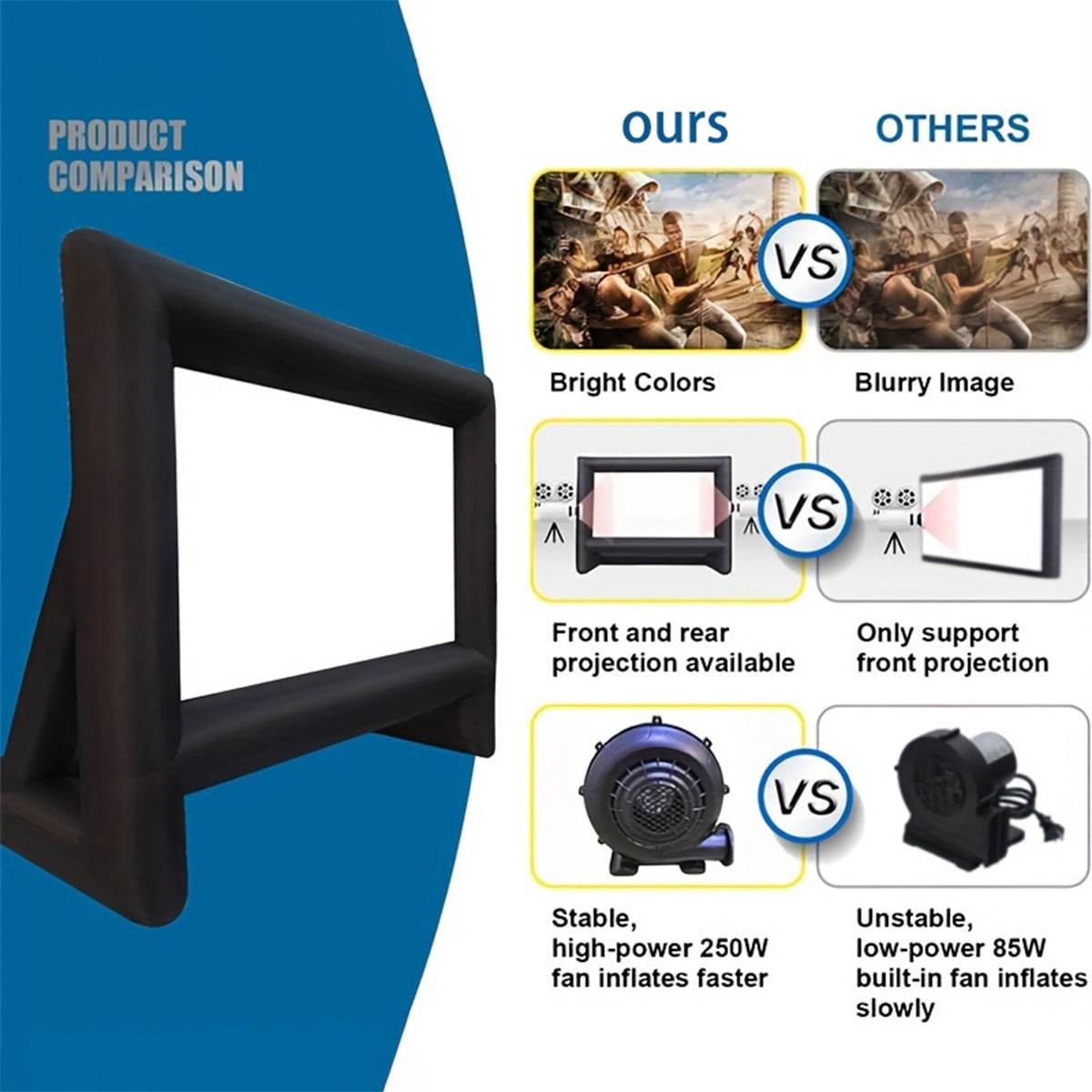 21 Feet Inflatable Outdoor Projector Movie Screen - Package with Rope, Blower + Tent Stakes - Great for Outdoor Backyard Pool Fun (21 Feet)