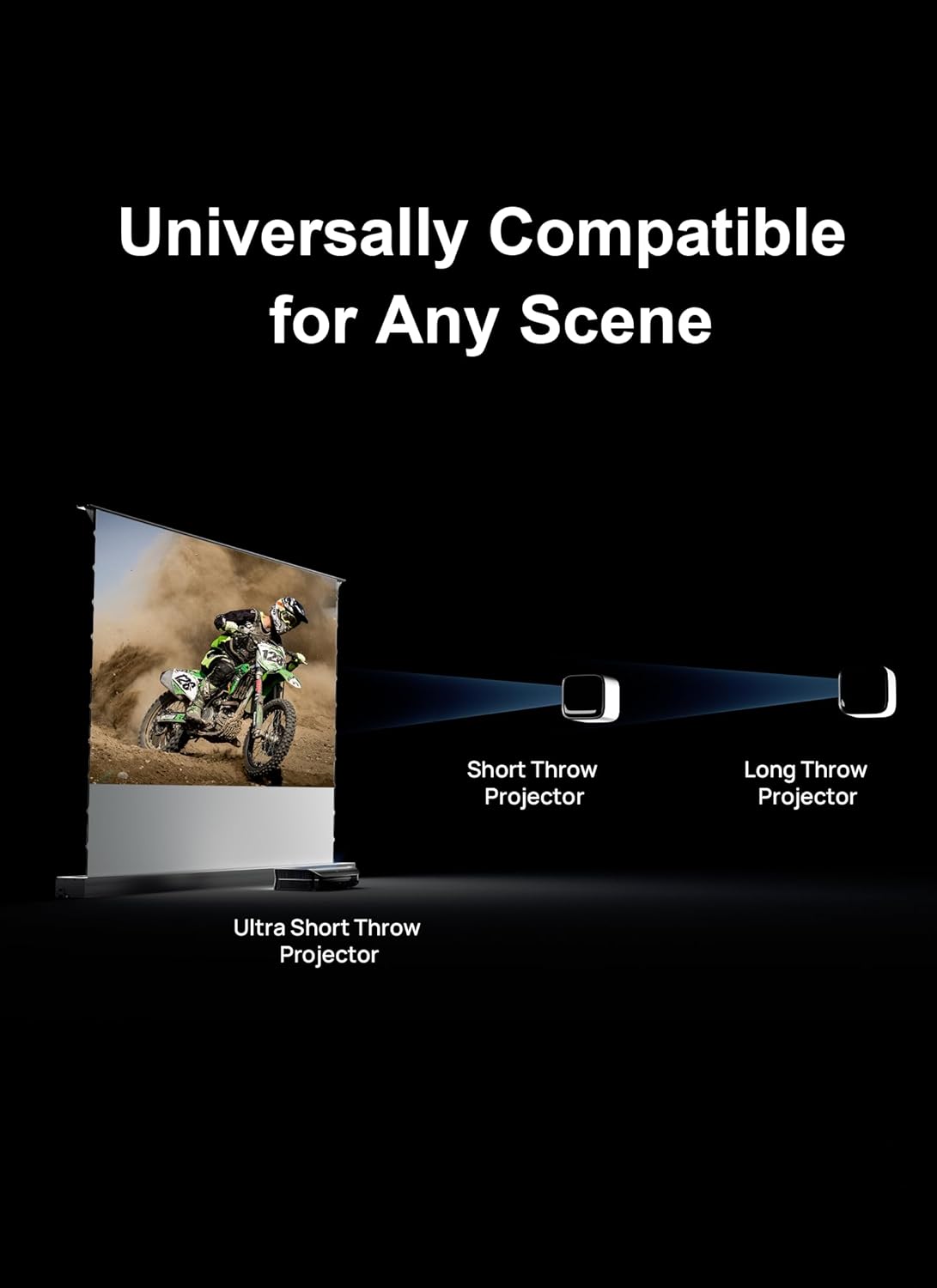 MW-F220 120" Motorized Floor Rising Matte Projector Screen ，4K/8K Ultra HD，Long/Short/Ultra-Short Throw Compatible