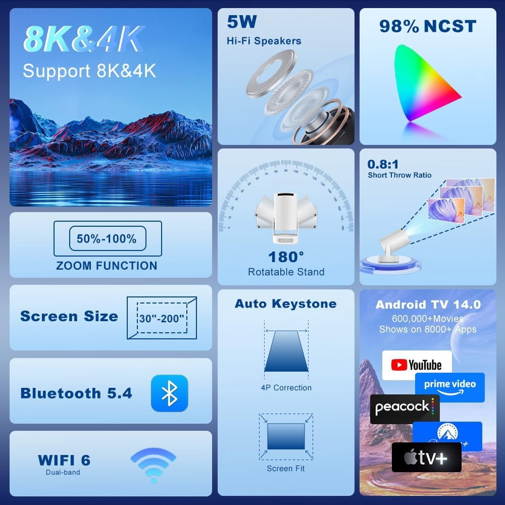 Mini Projector 4K, WiFi & Bluetooth 5.4, Built-in Apps, Auto Keystone