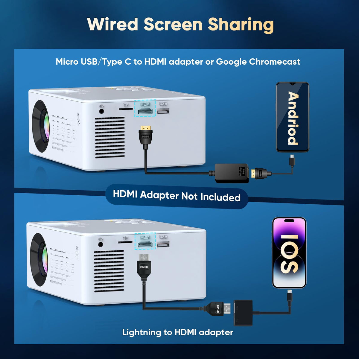 2026 Upgraded Projector with WiFi and Bluetooth 5.2, Support 4K 1080P Video Mini Projector with HDMI for Home Theater/Bedroom/Outdoor