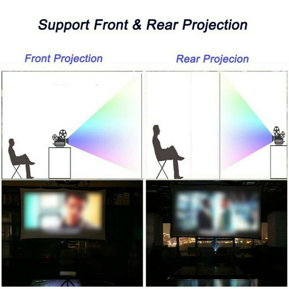 LINKPAL 60 Inch Projector Screen, Portable and Foldable Projector Screen, Double Sided Video Projector for Home, Outdoor, Office, Classroom, Wrinkle Free, Washable, Mildew Resistant