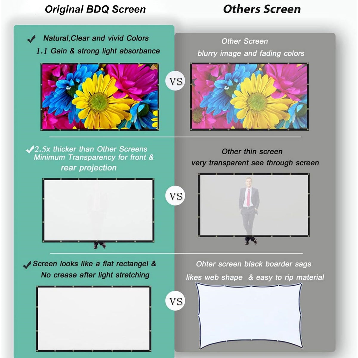 BDQ Projector Screen 100-Inch, 16:9, Front & Rear Projection, Portable Wrinkle-Free.