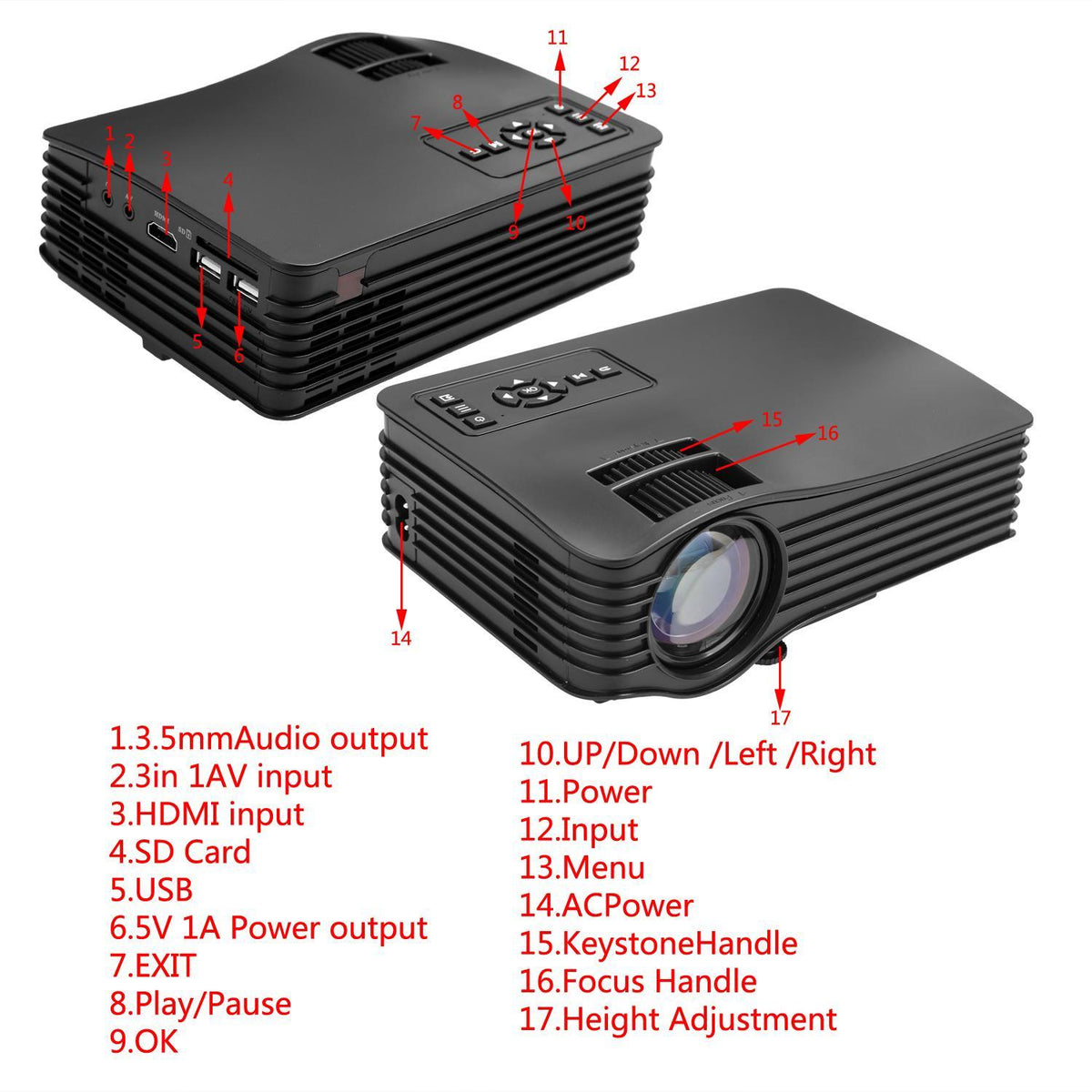 Compact Multimedia Projector, HD 1080p Support, Up to 130" inch Display,1000Lumen BETT