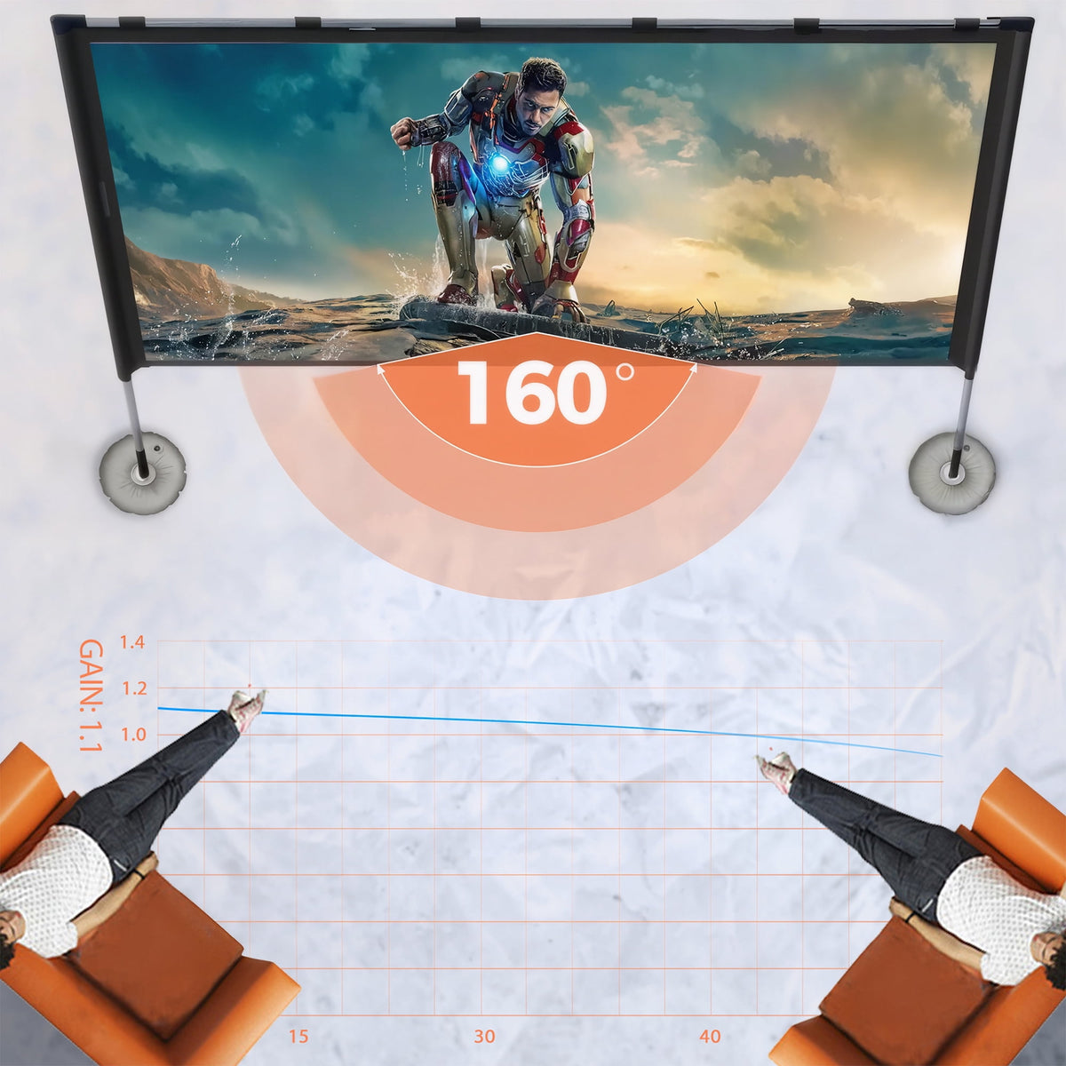 VANKYO Projector Screen with Stand, 100-inch Portable Indoor Outdoor Projector Screen, Wrinkle-Free 16:9 HD 4K Tripod Projector Screen, Adjustable Height, 160° Viewing Angle