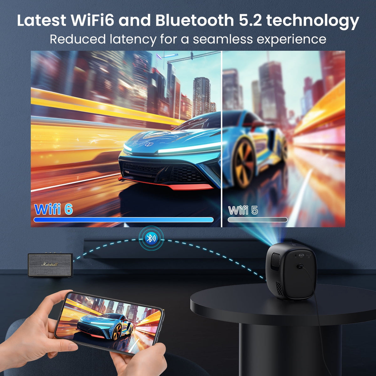 4K Projector with WiFi 6 and Bluetooth 5.4 Auto Screen Correction 1080p Native Res Built-in Apps & TV OS Stereo Speakers, White