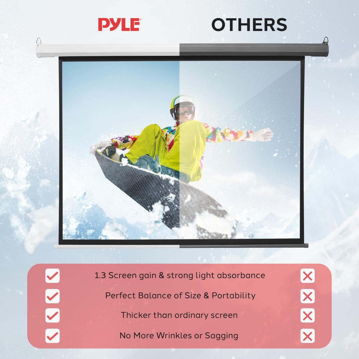 Pyle 72" Portable Motorized Matte White Projector Screen Automatic Projection Display W/ Wall Mount