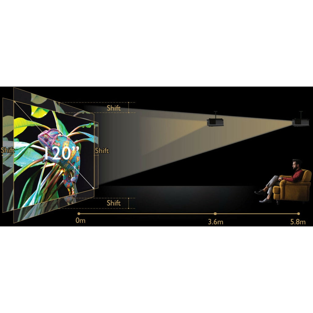 BenQ CinePrime Home Theater (HT5550) DLP Projector Black