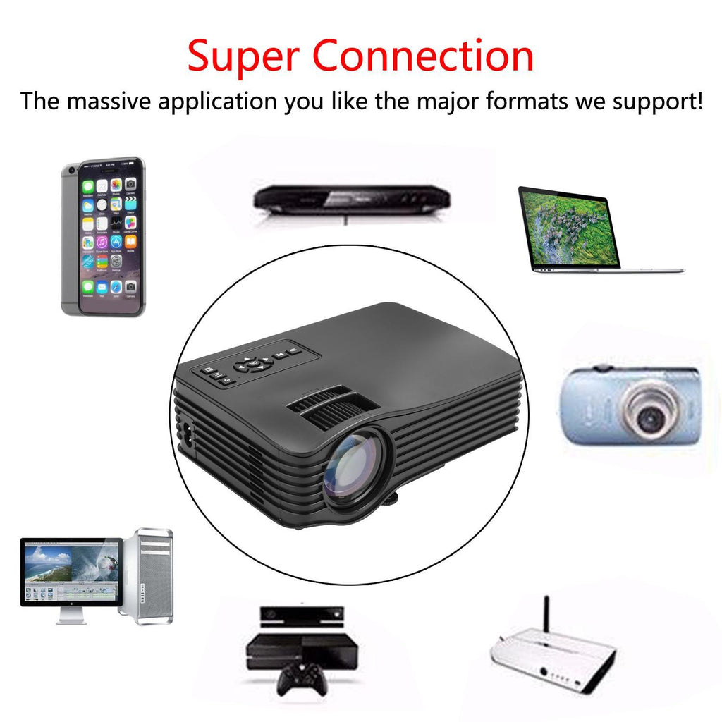 Compact Multimedia Projector, HD 1080p Support, Up to 130" inch Display,1000Lumen BETT