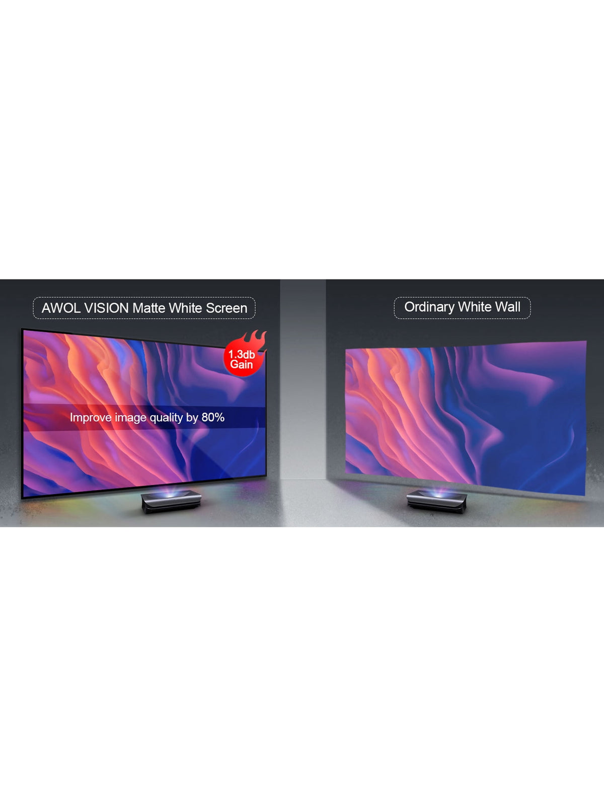 AWOL VISION 120" 16:9 Projector Screen, Fixed Frame Wall Mount Matte White Screen Compatible all type projectors MW-120