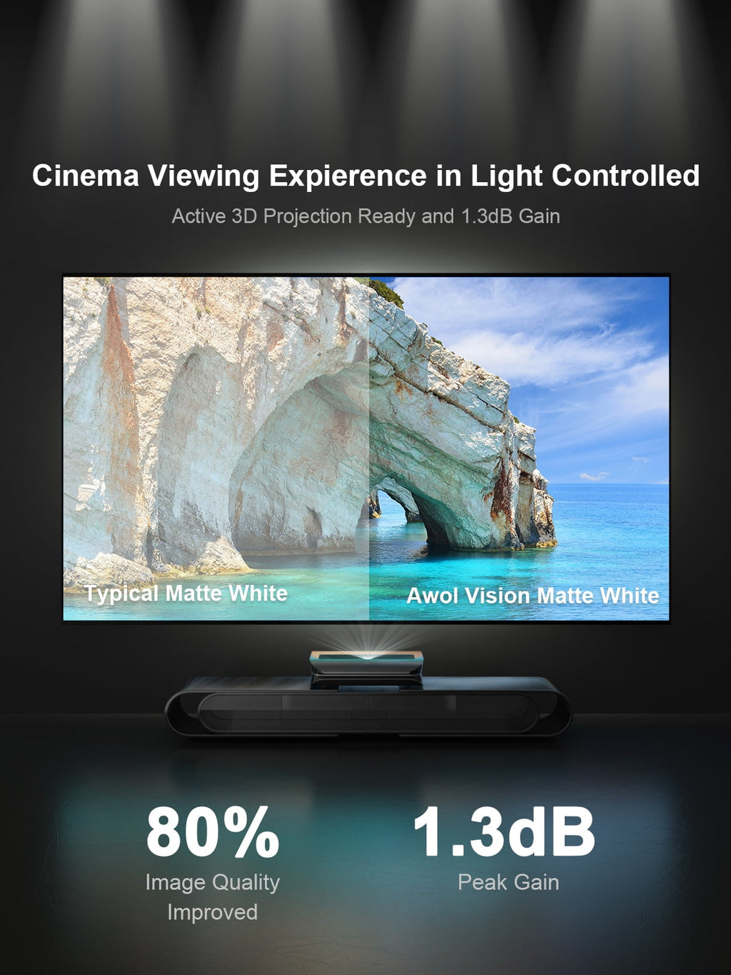 AWOL VISION 120" 16:9 Projector Screen, Fixed Frame Wall Mount Matte White Screen Compatible all type projectors MW-120