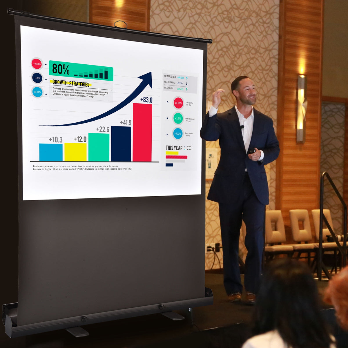Yescom 60" Pull Up Portable Floor Projector Screen 48"x36" 1.3 Gain 4:3 HD Aluminum Case for Event