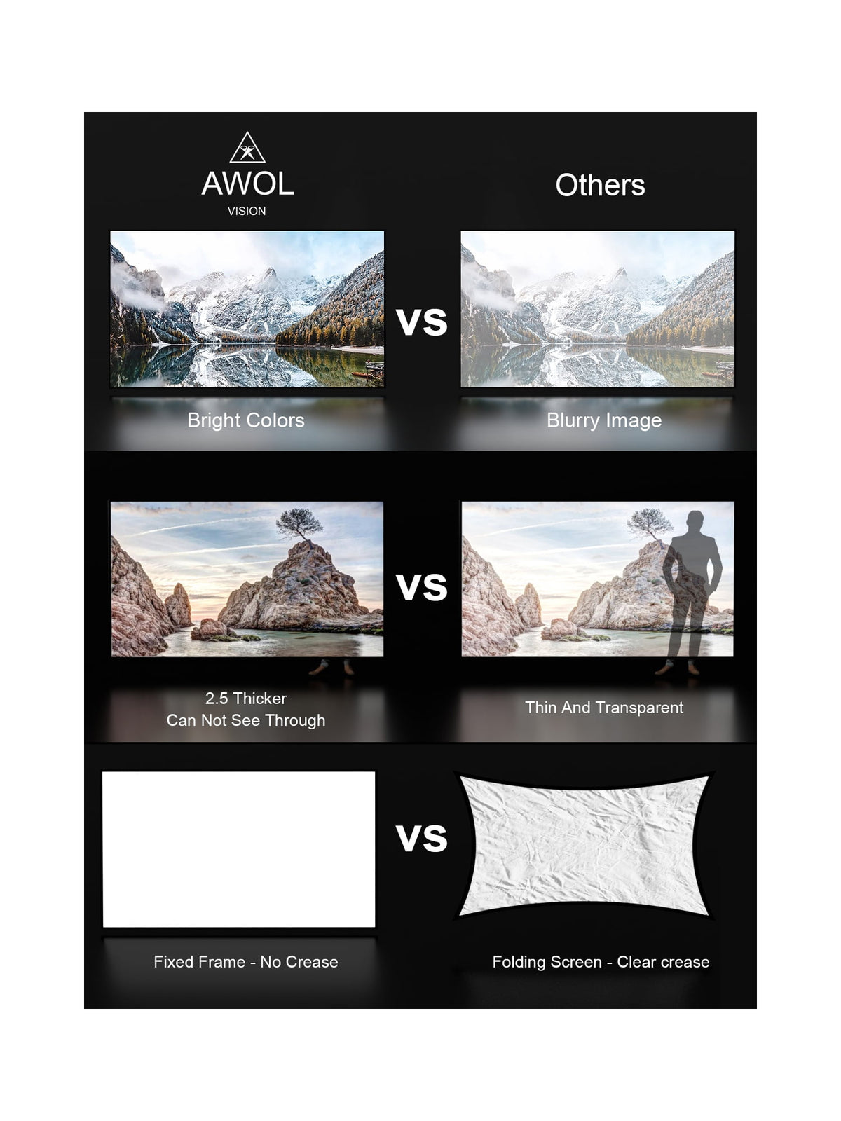 AWOL VISION 120" 16:9 Projector Screen, Fixed Frame Wall Mount Matte White Screen Compatible all type projectors MW-120