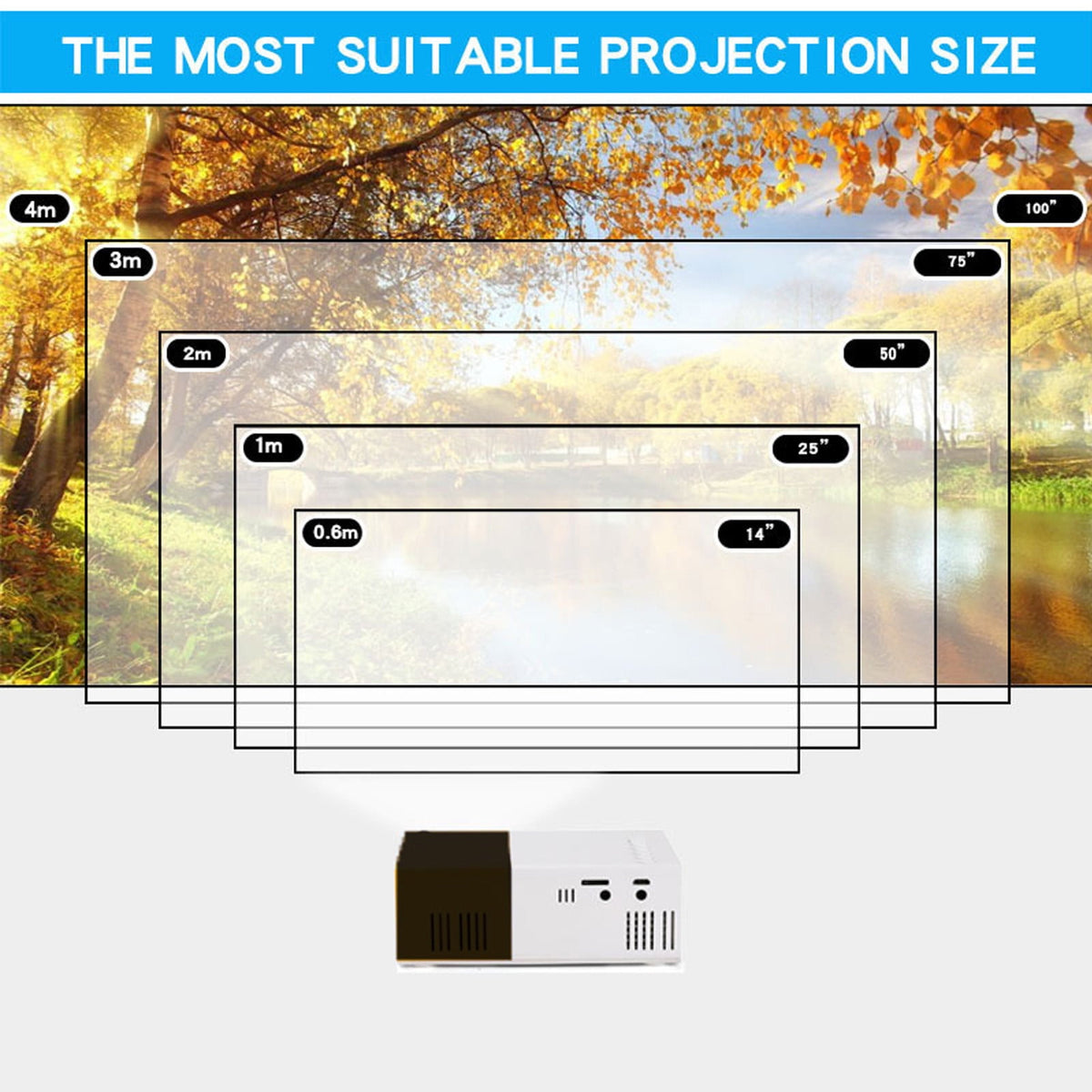 COM1950s Portable Projector Screen with Stand,Mini Projector Mini Portable Automatic Hd Projector Portable Outdoor/Indoor Movie Projector