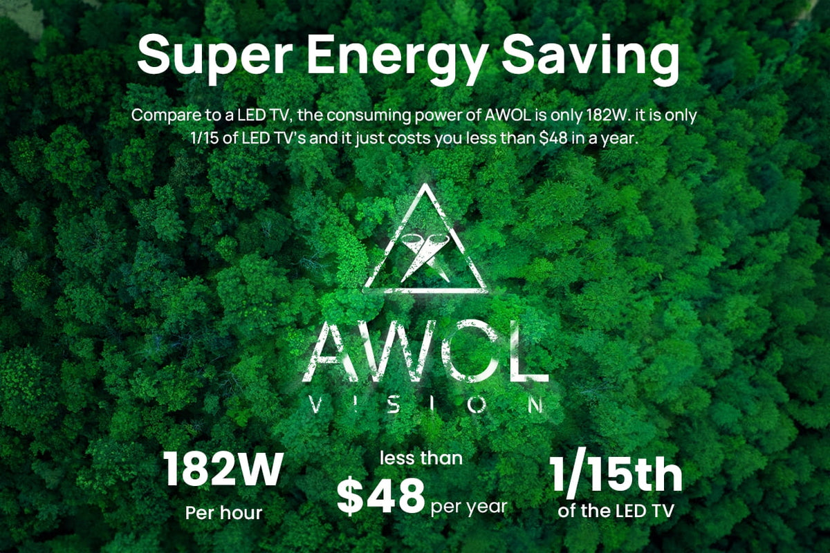 AWOL Vision LTV-3000 Pro 4K Ultra Short Throw Triple Laser Projector, 0.25:1 ratio